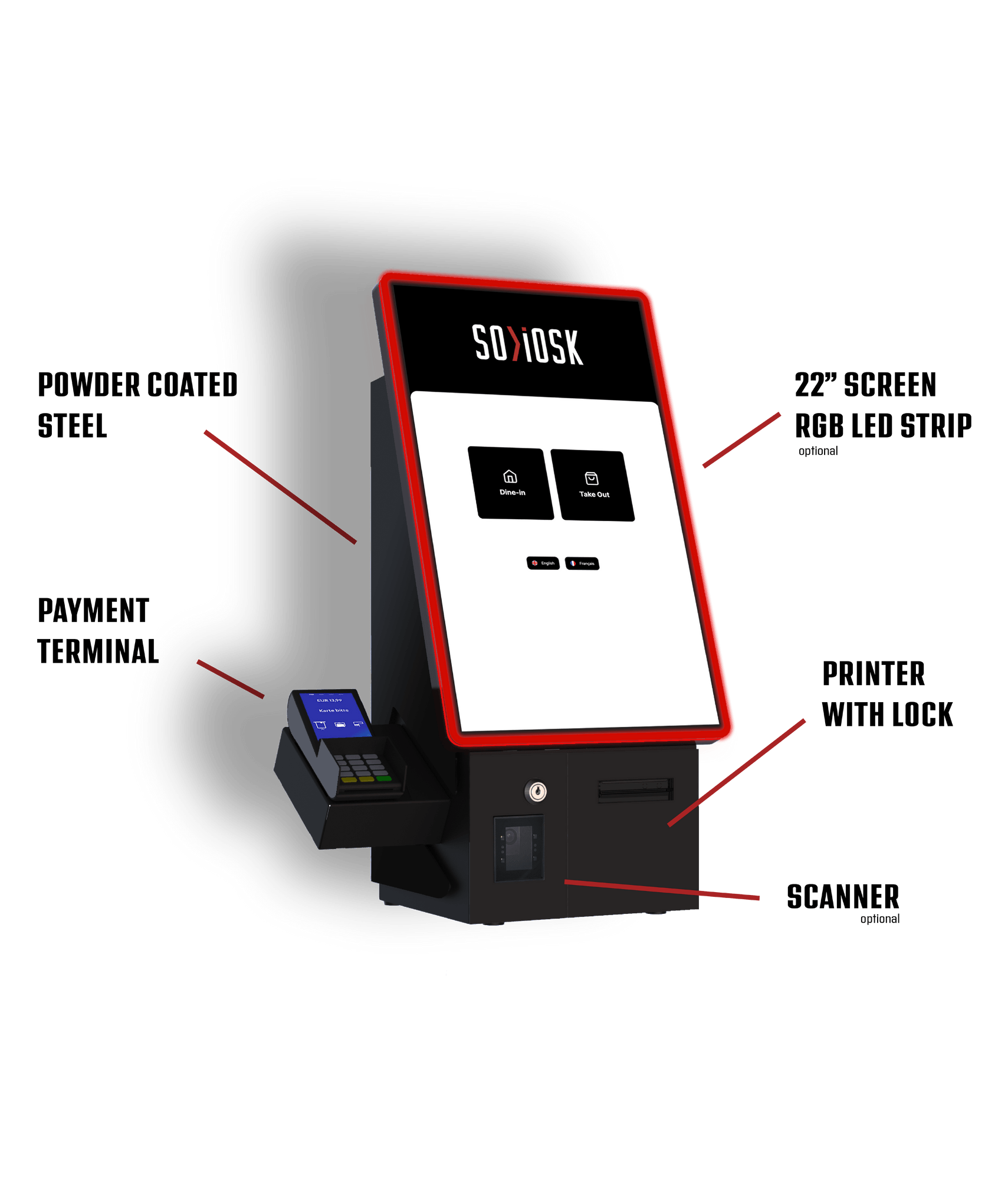 sokiosk pro counter top detaille.png