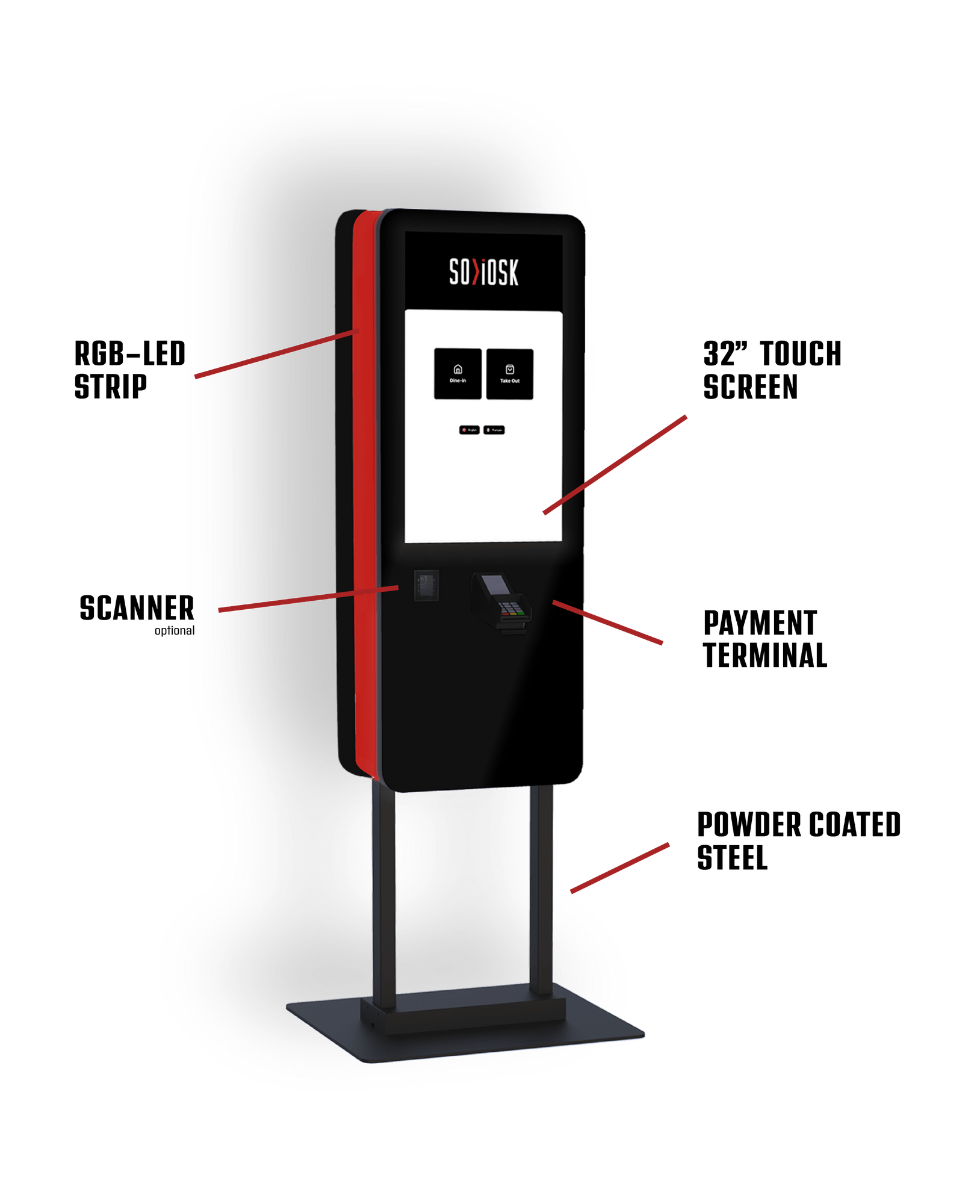 sokiosk pro free standing detailles.png